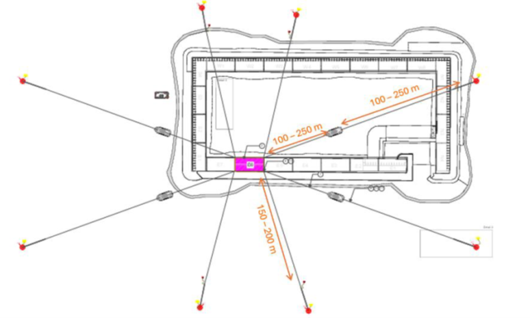 Princess Elisabeth Island - Figure 2: Positioning of the first caisson via eight anchor points for stable lowering